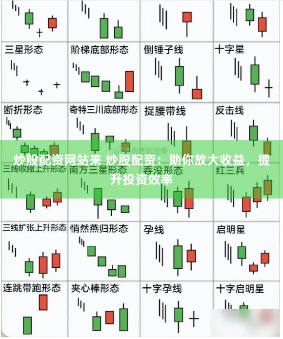 炒股配资网站来 炒股配资：助你放大收益，提升投资效率