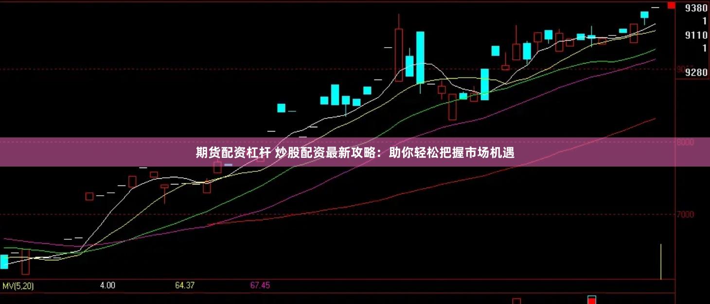 期货配资杠杆 炒股配资最新攻略：助你轻松把握市场机遇