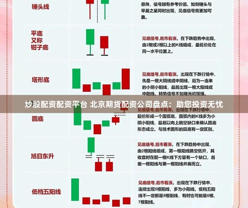 炒股配资配资平台 北京期货配资公司盘点：助您投资无忧