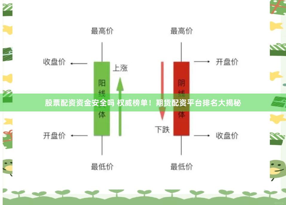 股票配资资金安全吗 权威榜单！期货配资平台排名大揭秘