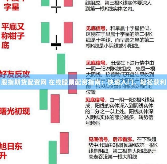 股指期货配资网 在线股票配资指南：快速入门，轻松获利