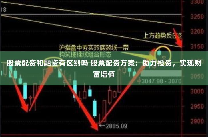 股票配资和融资有区别吗 股票配资方案：助力投资，实现财富增值
