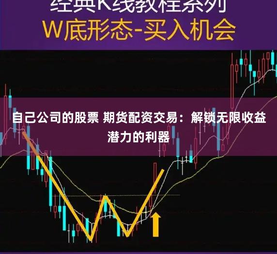 自己公司的股票 期货配资交易：解锁无限收益潜力的利器