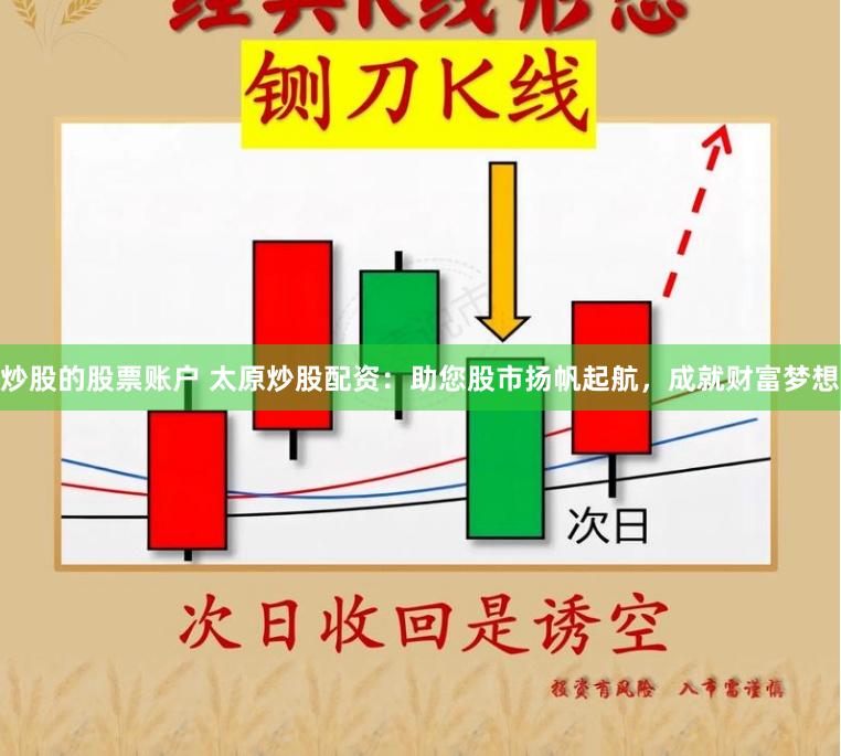 炒股的股票账户 太原炒股配资：助您股市扬帆起航，成就财富梦想