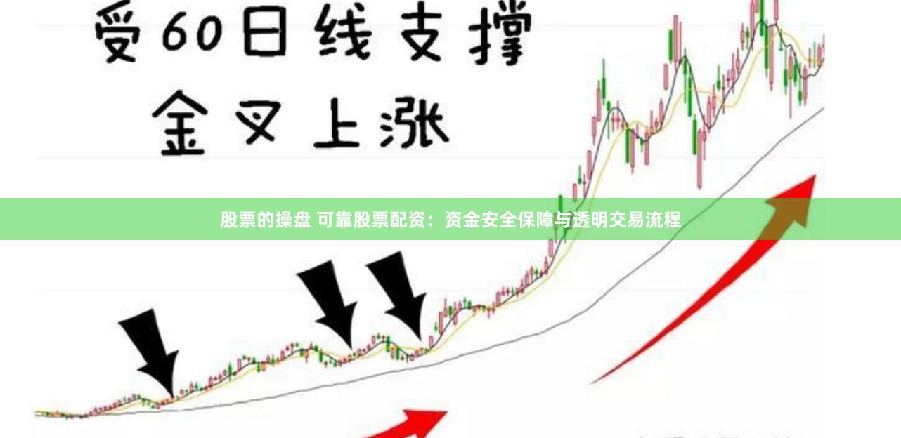 股票的操盘 可靠股票配资：资金安全保障与透明交易流程