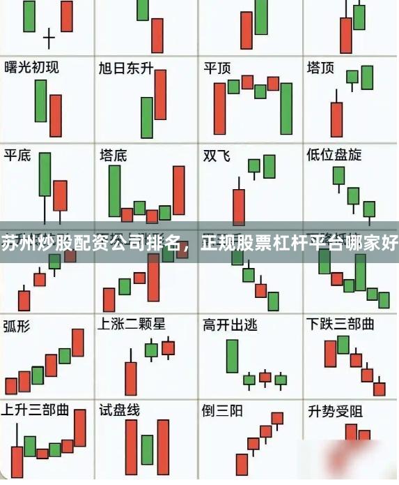 苏州炒股配资公司排名，正规股票杠杆平台哪家好