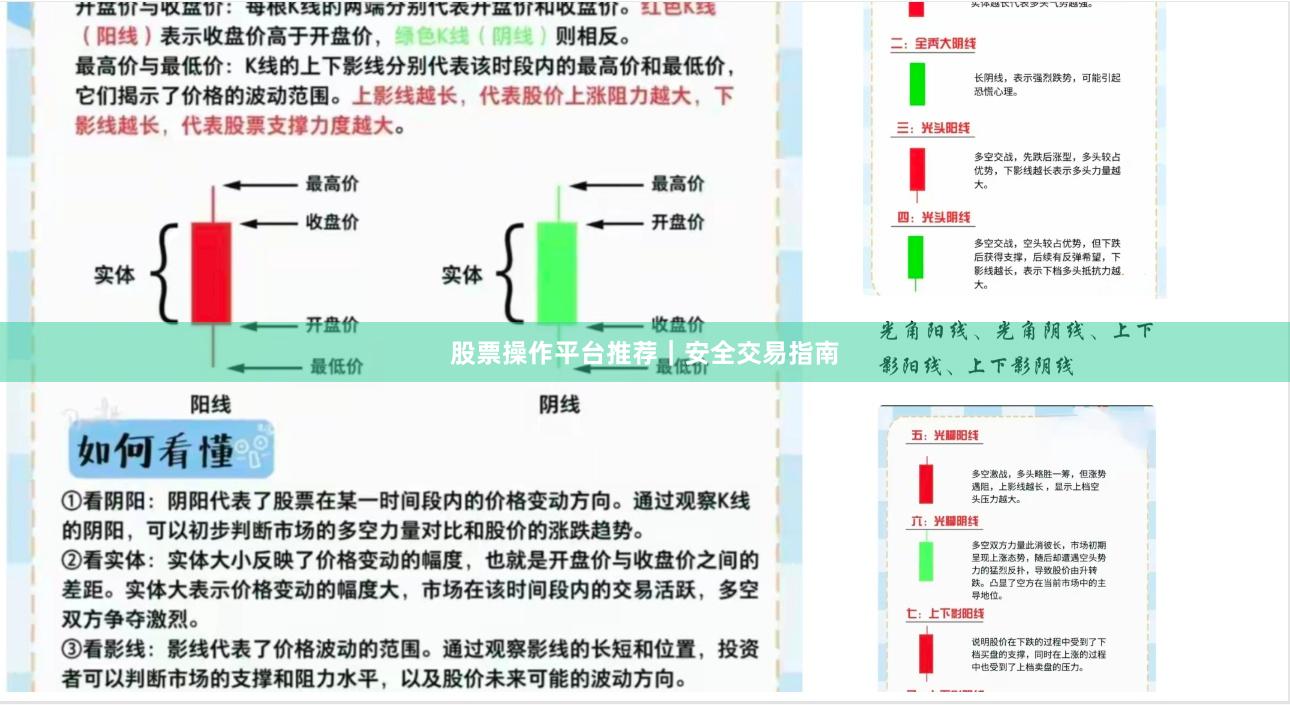 股票操作平台推荐｜安全交易指南