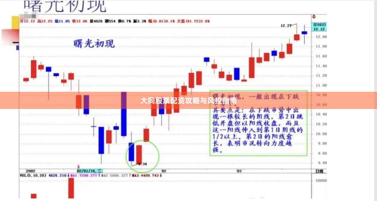 大同股票配资攻略与风控指南