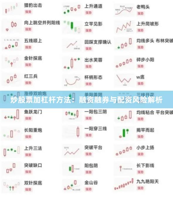 炒股票加杠杆方法：融资融券与配资风险解析