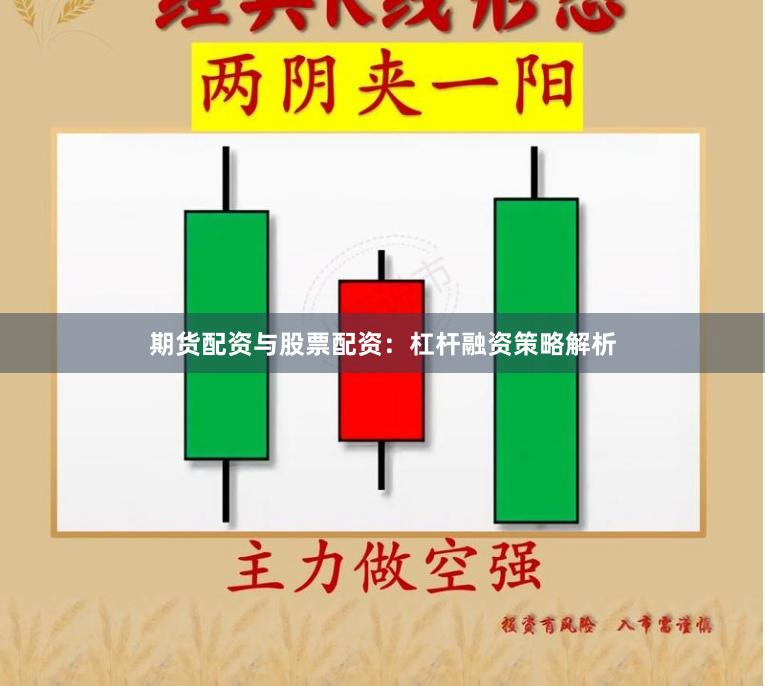 期货配资与股票配资：杠杆融资策略解析