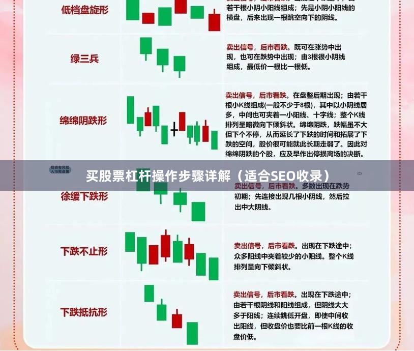 买股票杠杆操作步骤详解（适合SEO收录）