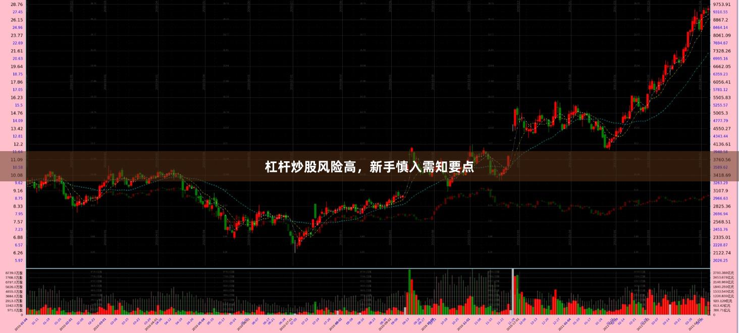 杠杆炒股风险高，新手慎入需知要点