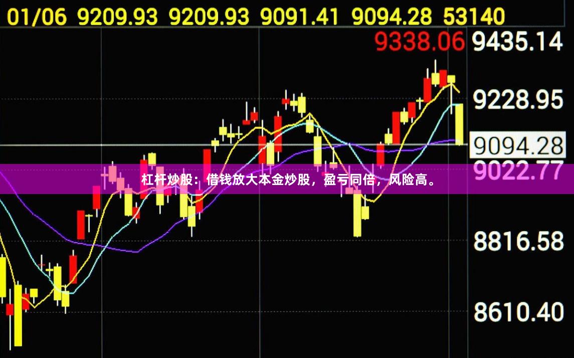 杠杆炒股：借钱放大本金炒股，盈亏同倍，风险高。