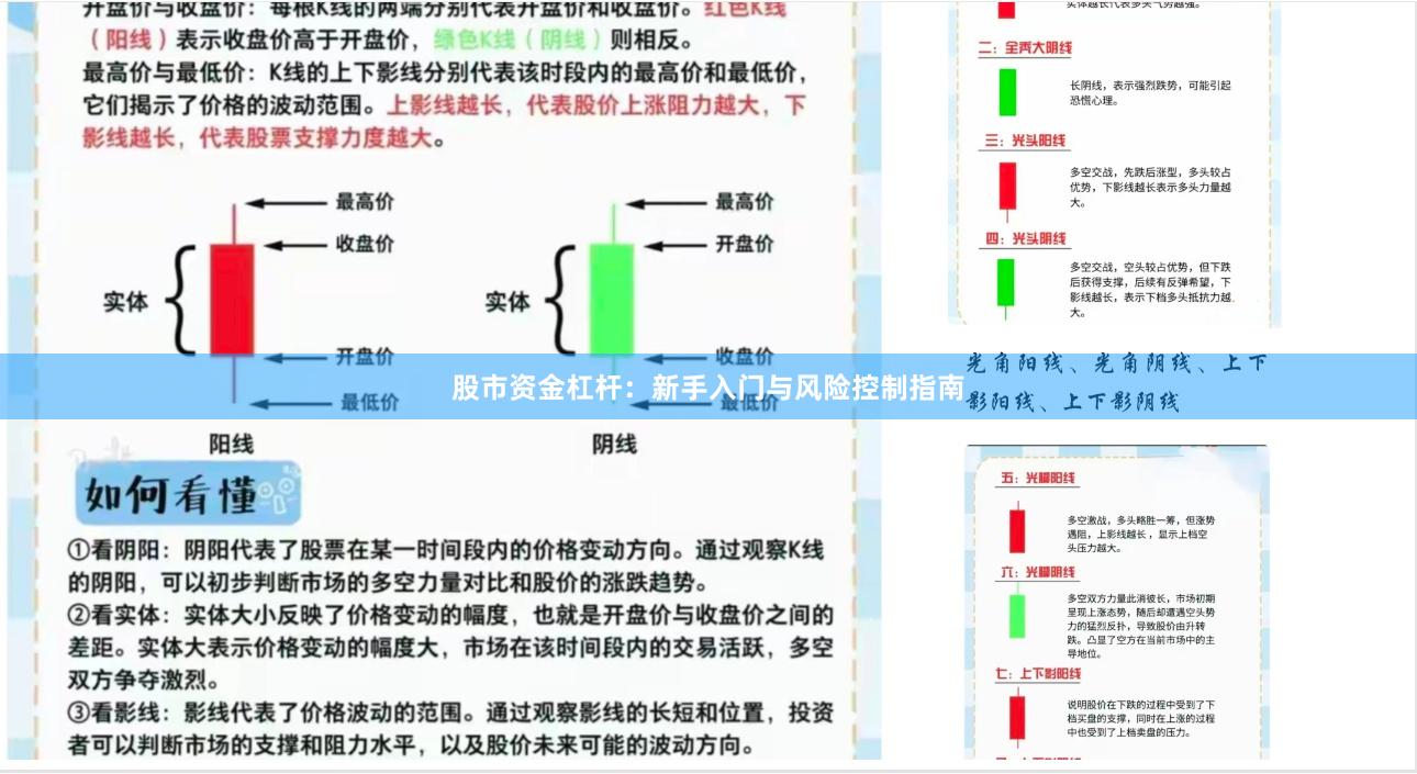 股市资金杠杆：新手入门与风险控制指南