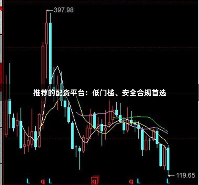推荐的配资平台：低门槛、安全合规首选